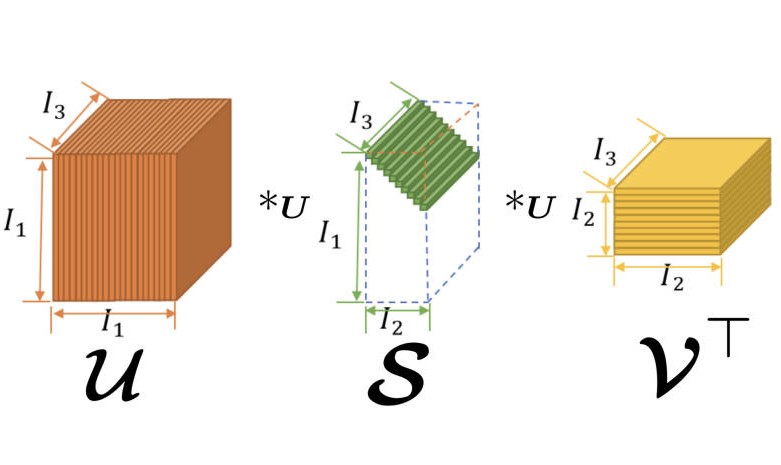 Research Image